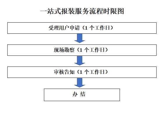 搜狗截图20210106104739.jpg